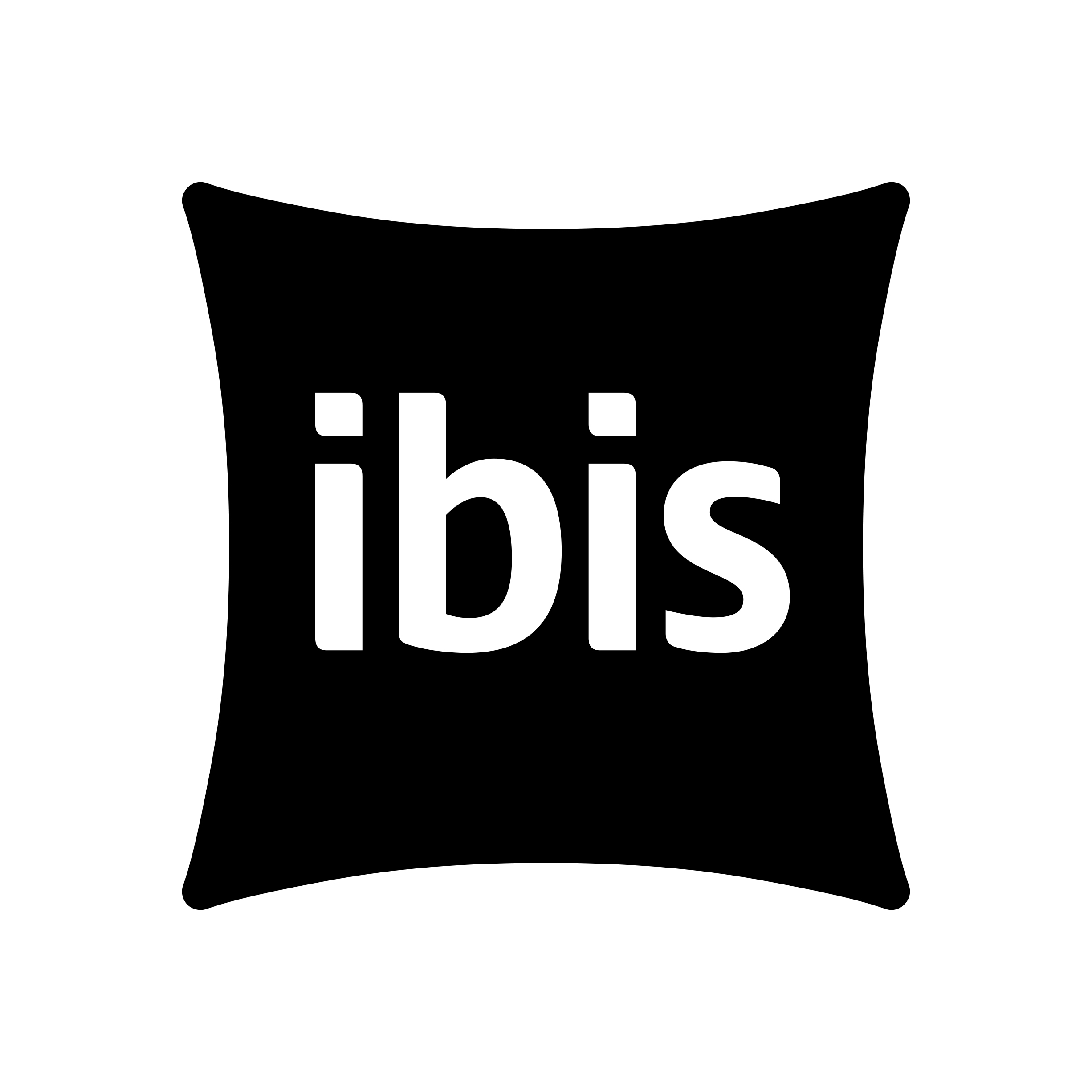 Ibis